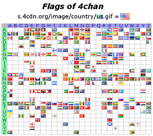 Flag codes.png